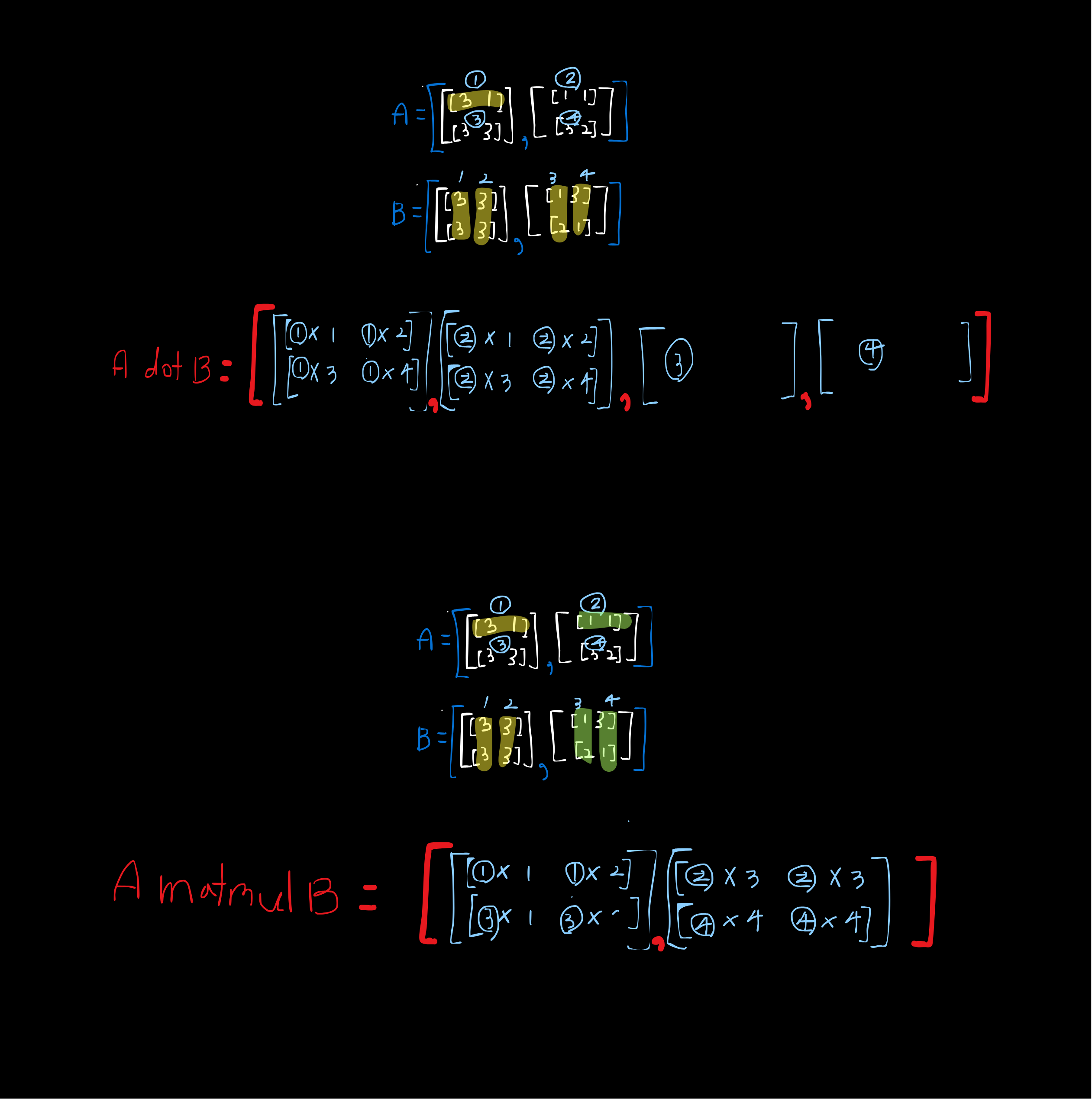 2024-10-30-numpy-dot-vs-matmul